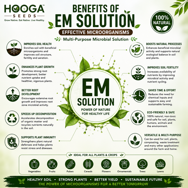 EM Solution | Effective Micro-organisms Liquid for Plants and Soil – HOOGA Seeds