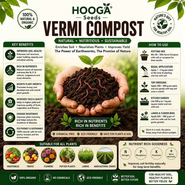 Vermicompost | Organic Manure and Fertilizer for Plants | HOOGA Seeds